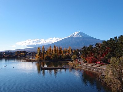 Yamanashi Prefecture attractions and access