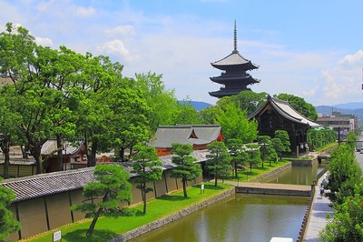 Toji Temples attractions and access