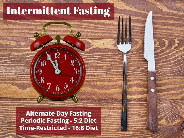 Intermittent Fasting Effects On Health