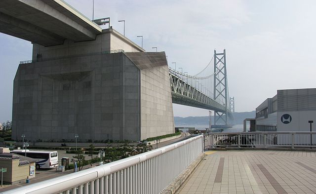 Bridge Exhibition Center